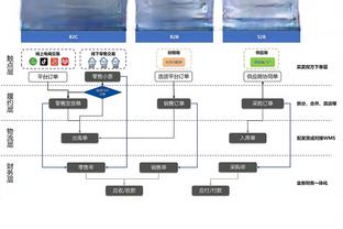 比尔谈扭伤：今天感觉好多了 希望能在两周内回归