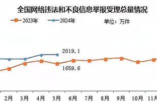 北青：未来5个赛季中超单季版权价格，将明显高于之前的8000万